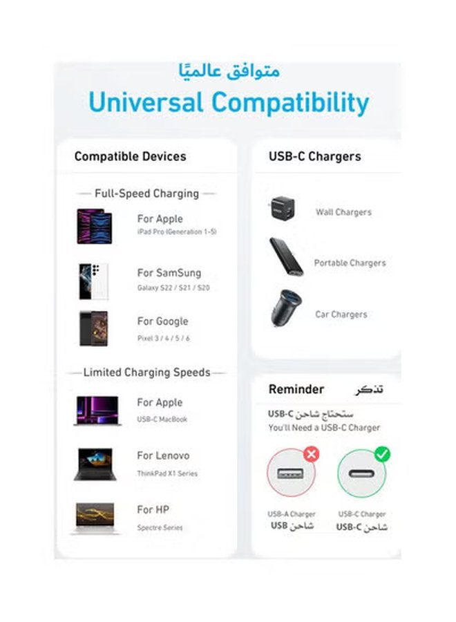 كابل USB-C إلى USB-C 60 وات، 1.8 متر، للأجهزة ذات منفذ USB-C، 322 - Image 4